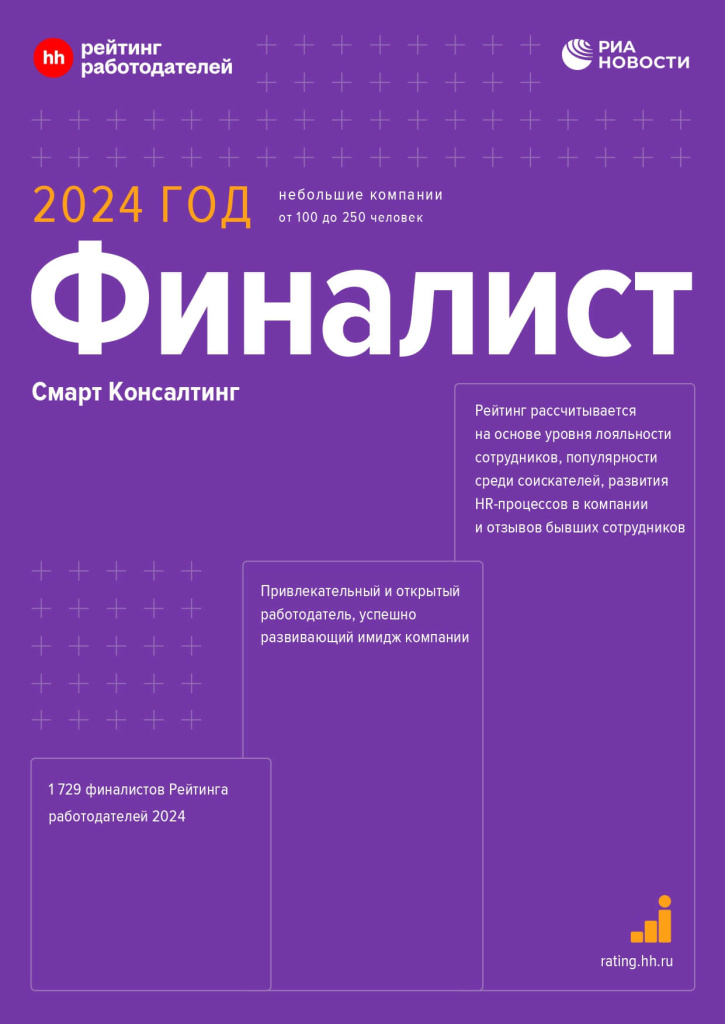 215 в рейтинге hh.ru 2024_page-0001.jpg